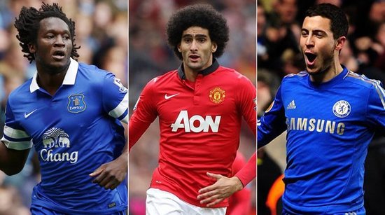 位中衛的估 位中衛的估